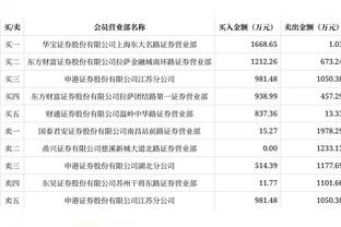 三连冠！F1卡塔尔冲刺赛：维斯塔潘第2再度卫冕