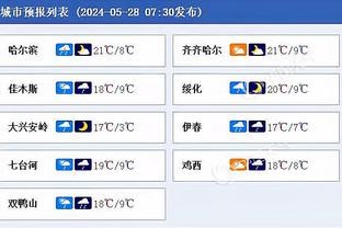 Shams：湖人将在12月19日主场比赛中升起季中锦标赛冠军旗帜